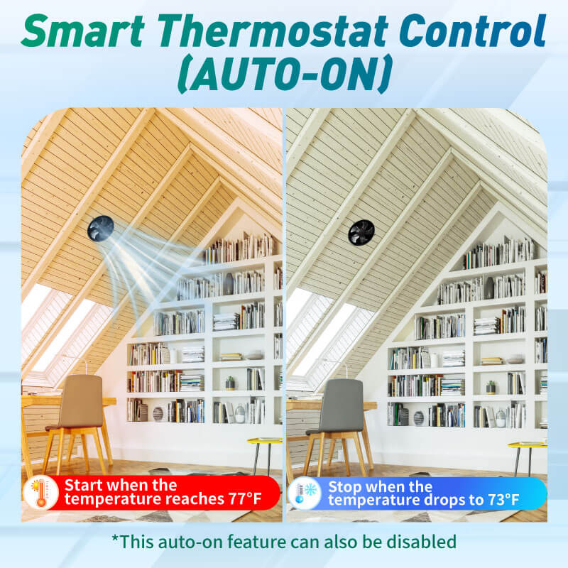 12" Solar Attic Vent Fan -55W